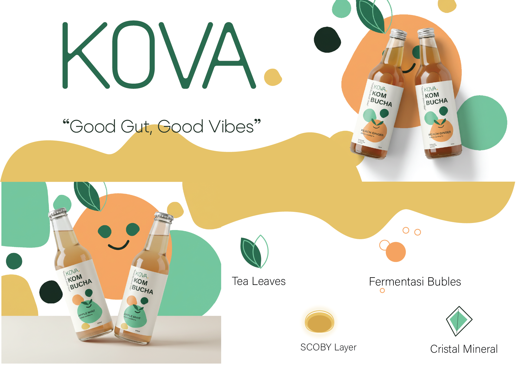 KOVA KOMBUCHA
